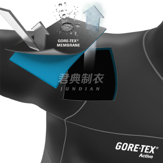 采用Gore-Tex Active新纖維面料騎行和跑步外套